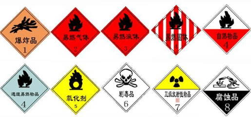 高一·化学实验基本方法学案