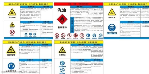 职业危害告示