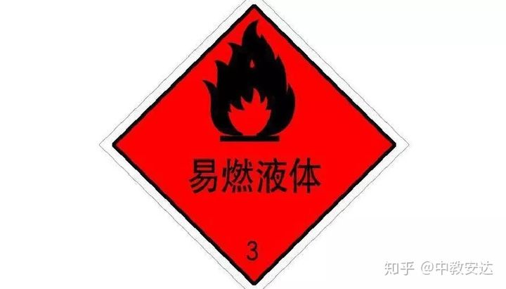 违规存放易燃易爆危险品之九类消防安全突出风险解读 - 