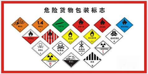 保温涂料上海危险品拼箱